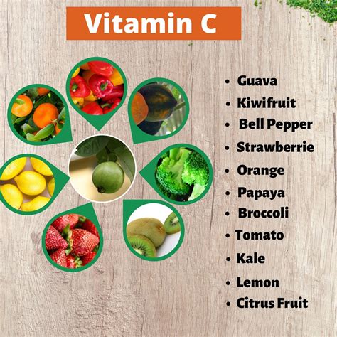 It's important to seek a physician's advice if you intend to take high dose vitamin c on a long term basis. Vitamin c rich foods in india | vitamin c foods for ...