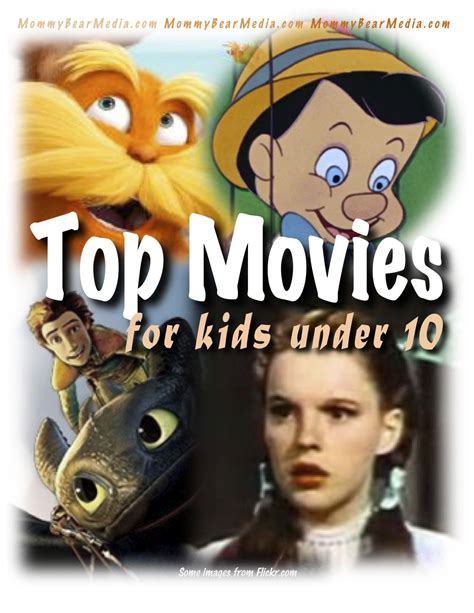 Here's the full list of disney movies that are still available to watch on netflix in 2021 — catch them before they're moved over to disney+. List of the 100 Best Family Movies of all Time | Kid ...