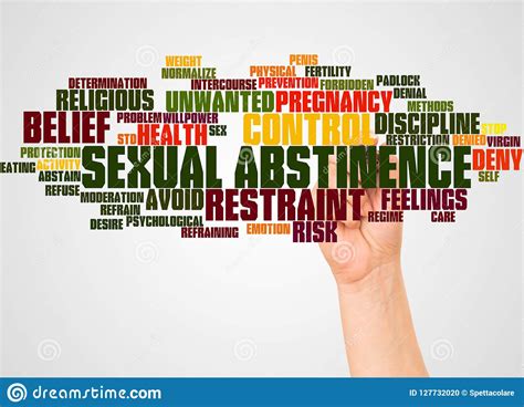 Sexual Abstinence Word Cloud And Hand With Marker Concept Stock Illustration Illustration Of