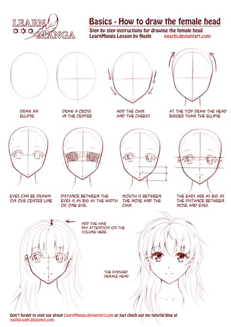 Sony a6400adobe premiere pro cc. nashi's world: Learn Manga: How to draw the female head