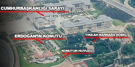 Asansör maliyeti 30 milyon lira, bardağının tanesi 1000 lira. Cumhurbaşkanlığı Sarayı kompleksinin havadan çekilmiş ...