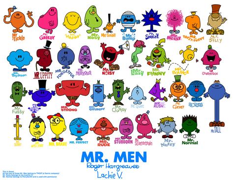 Mr Men Names