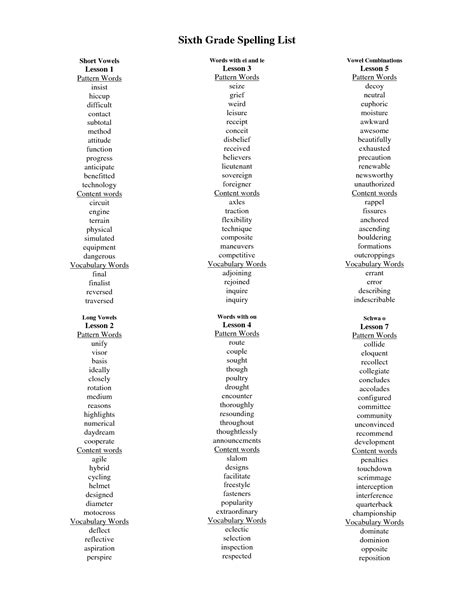 Sixth Grade Spelling Words Worksheets Workssheet List