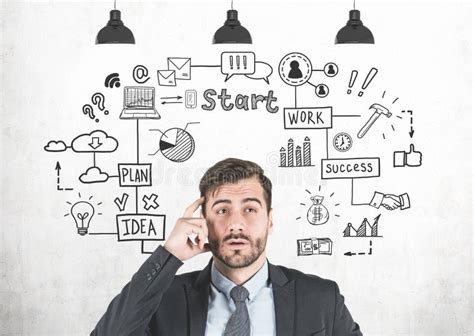 Thinking Businessman Startup Plan Stock Image Image Of Business