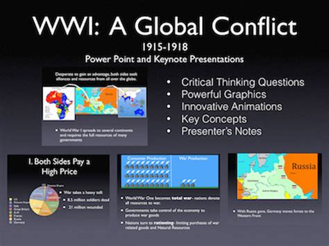 Wwi A Global Conflict History Presentation