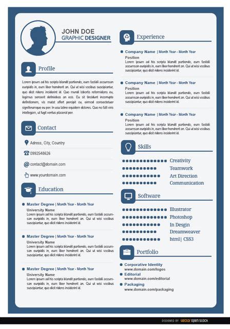 It's essential to choose the format that's appropriate to the specific position, company. Cara Ebuat Lamaran Super Market - Contoh Surat