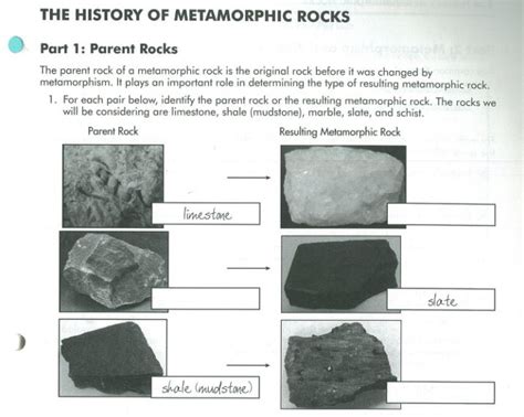 Solved The History Of Metamorphic Rocks Part 1 Parent Rocks