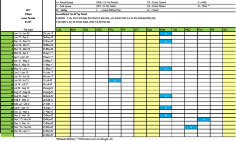 Everything You Need To Know About Annual Leave Template Excel