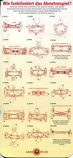 The japanese call these string tricks ayatori. Finger String / String Figures / Cat's Cradle