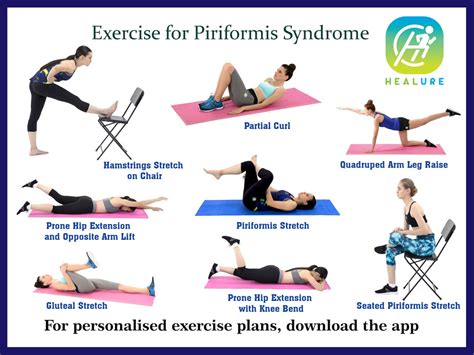 Printable Piriformis Syndrome Exercises Hot Sex Picture