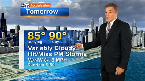 Chicago Weather Partly Cloudy Storms Possible Later In Day Saturday