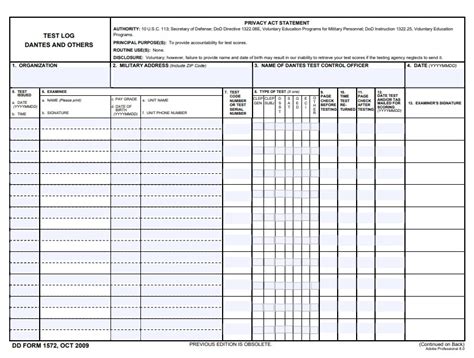 Download Dd 1572 Fillable Form