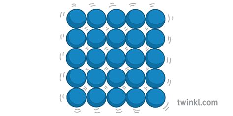 Solid Particles Arrangement رسم Twinkl