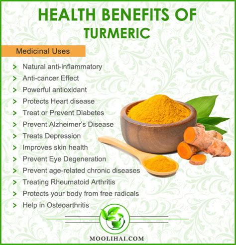 Turmeric Root Benefits