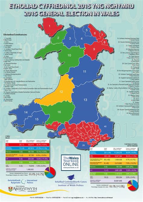 Election Maps Centre For Welsh Politics And Society