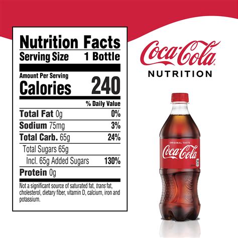 Coca Cola 20 Oz Bottle Nutrition Facts Best Pictures And Decription