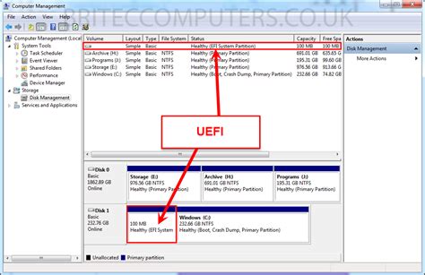 Check If Computer Boots In Uefi Or Legacy Bios Mode