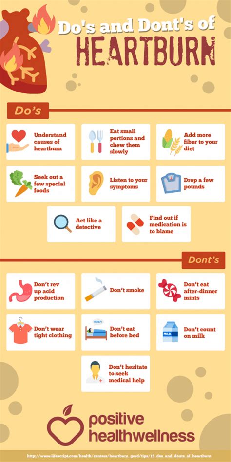15 Dos And Donts Of Heartburn Infographic Positive Health Wellness