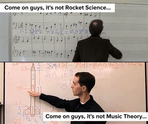 The Best Music Memes For Classical Musicians — Musicnotes Now