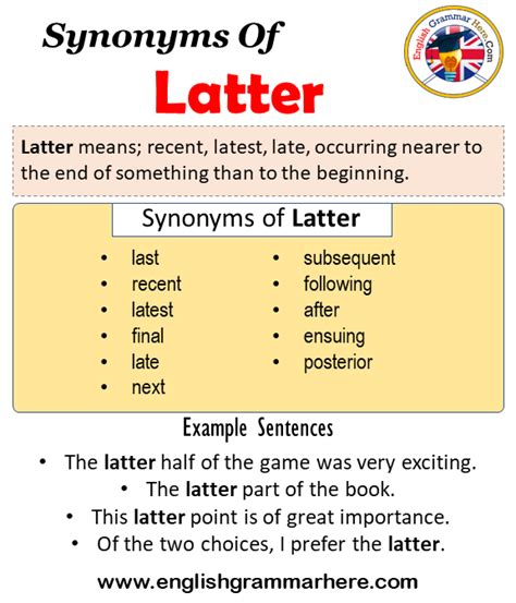 Synonyms Of Latter, Latter Synonyms Words List, Meaning and Example Sentences Synonyms words are ...
