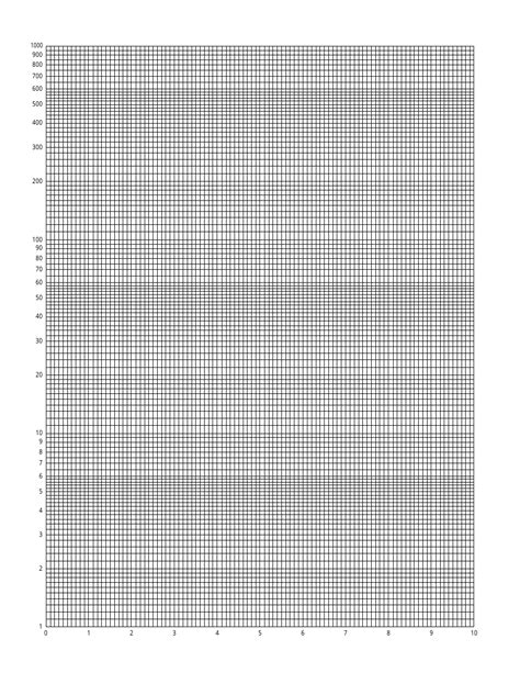 Logarithmic Graph Chart Paper Template Download Printable Pdf