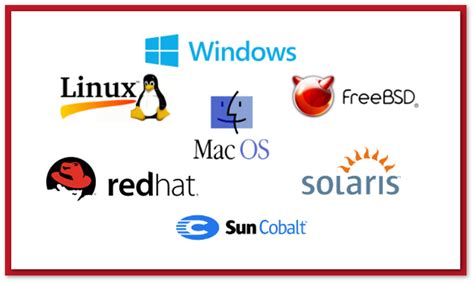 A História Dos Sistemas Operacionais Linuxpro