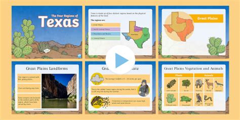 The Four Regions Of Texas Powerpoint Teacher Made Twinkl