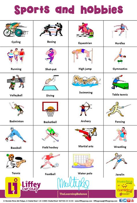 Sports And Hobbies Deportes En Ingles Vocabulario En Ingles Inglés