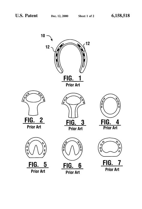 Types Of Horse Shoes Two 28 Investingbb