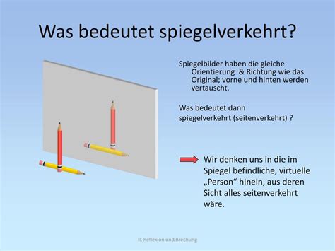 Dreh Dich Um Kann Nicht Lesen Oder Schreiben Karton Spiegel Vertauscht