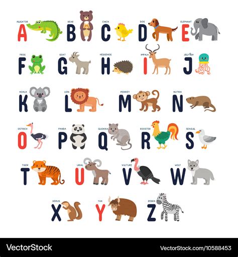 Zoo Alphabet With Cute Cartoon Animals Royalty Free Vector