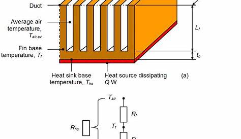 heat sink schematic symbol