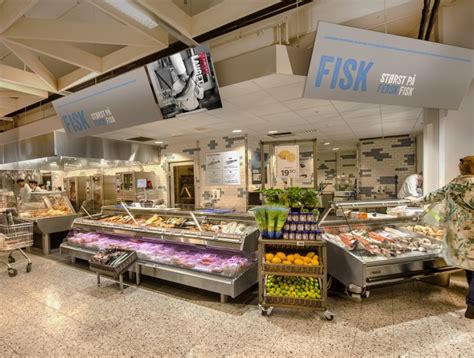 Meny Supermarkets By Household Norway