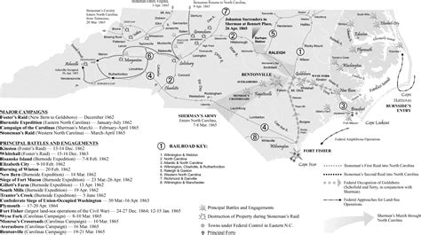 Map Civil War Campaigns And Battles Ncpedia