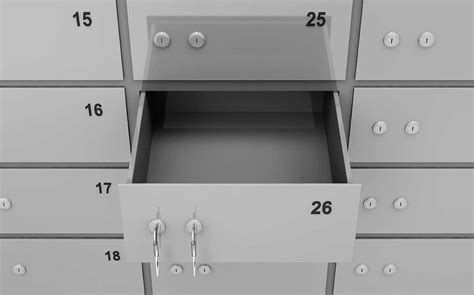 Safe deposit boxes offer great security for our belongings. BoA customers: "My safe deposit box is empty!" BoA: ¯\_(ツ ...