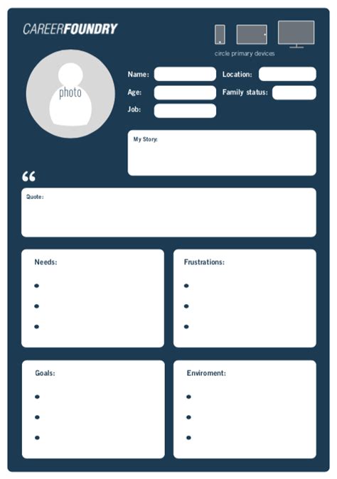 5 Steps To Create Your User Persona Free Template