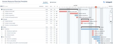 Contoh Manpower Planning Excel