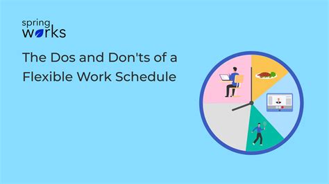 A Guide To A Flexible Work Schedule 2023 Updated Springworks Blog