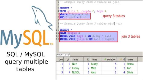 Sql Query From Multiple Tables Without Join Awesome Home