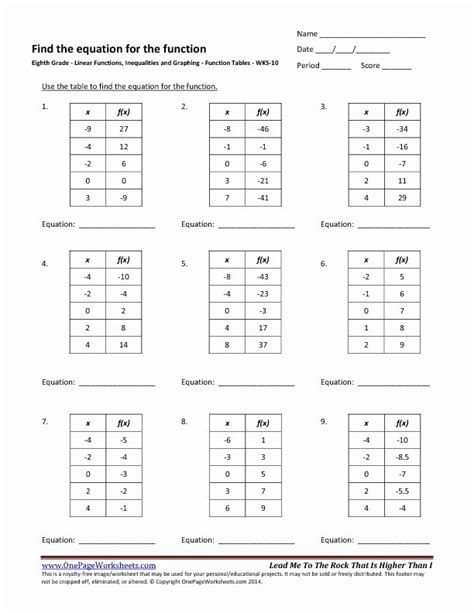 50 Writing Equations From Tables Worksheet