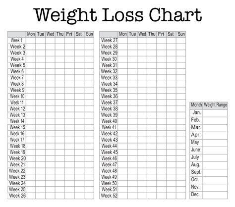 Free Printable Weight Loss Journal Template Printable Templates