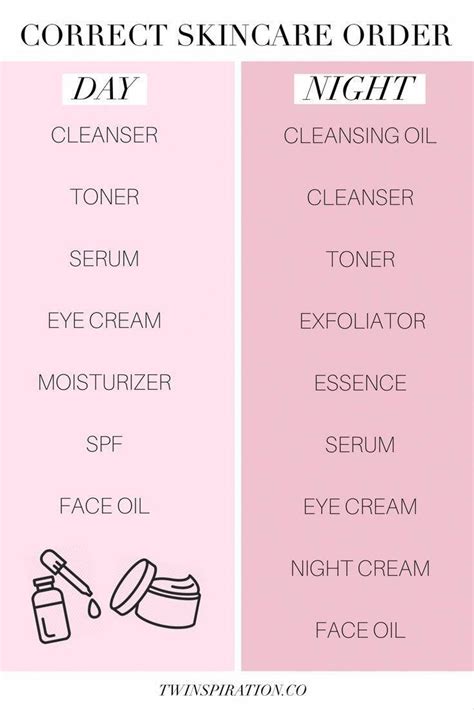 Beauty Skincare Advice On Pinterest Skin Care Order Skin Care