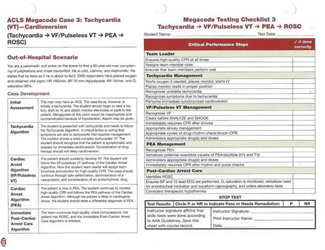 Megacode Acls Cheat Sheet Pdf