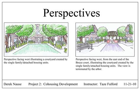 The Artist's Blog: Eyelevel Perspectives for Cohousing Development