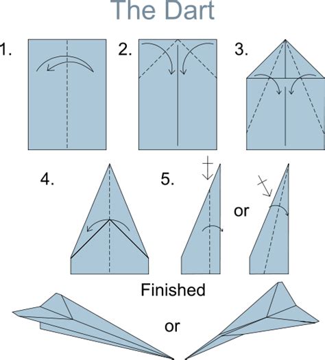 Dart (Paper airplane) | Make a paper airplane, Paper airplanes instructions, Origami airplane
