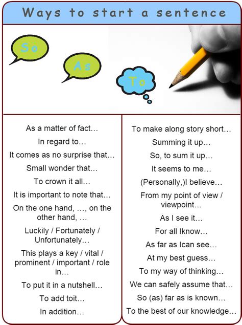 When, while, once with the verb be. Good ways to start a sentence - learn English,sentence,english