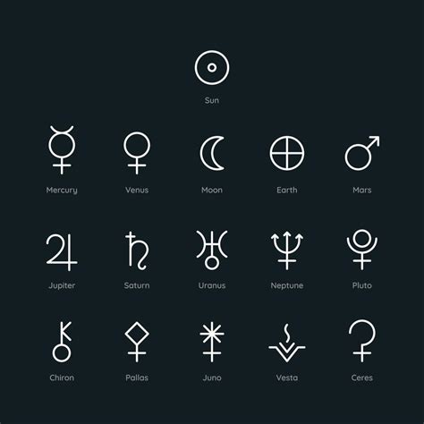 Planet Symbol Icons In Minimal Trendy Liner Style Vector Astrological
