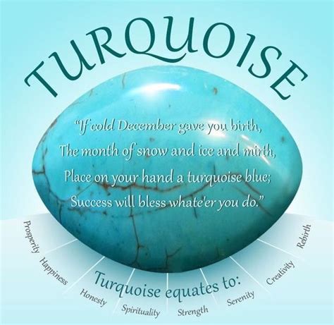 Pin By Marilyn Houff On ️ Turquoise Color Meanings Color Symbolism