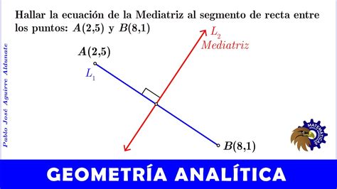 Mediatriz De Um Segmento