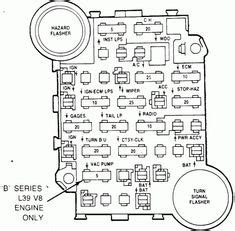 Chevy truck 1965 engine compartment wiring diagram 151 kb. 86 Chevrolet Truck Fuse Diagram - Wiring Diagram Networks